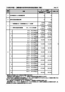 R8_hoikuryo (1)のサムネイル